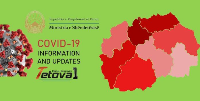 Covid-Maqedoni1