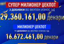 Video Llotaria paguan 54 milionë denarë për lojtarët me fat që fituan në muajin Prill